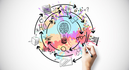 家里摆放的禁忌物品